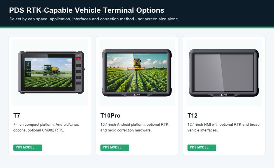 نماذج محطات PDS RTK GNSS المتينة للمركبات، مناسبة لكابينات المركبات الصغيرة والكبيرة.