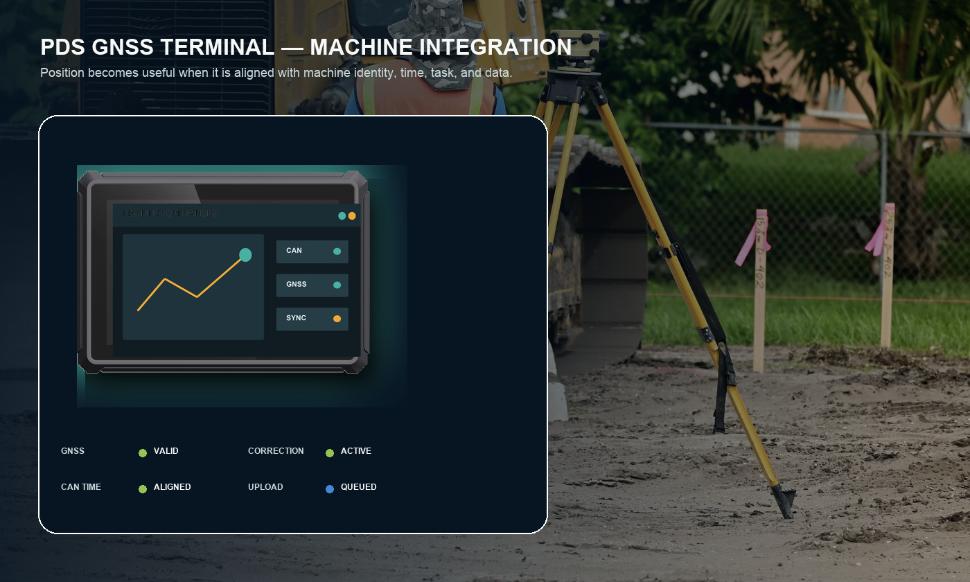PDS construction equipment GNSS terminal integrated with a heavy machine