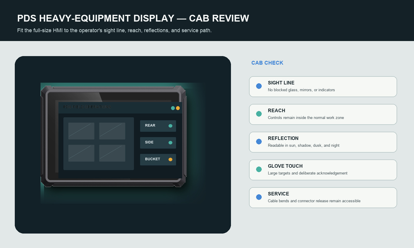 PDS rugged display for construction machinery cab monitoring